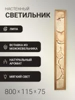 Светильник Можжевельник темная рамка 24V Автор Бани светильник можжевельник темная рамка 24v автор бани