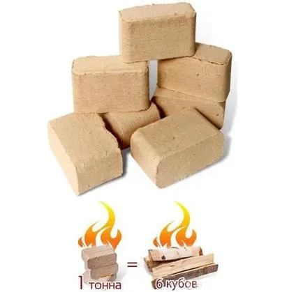 Брикеты топливные RUF (10кг) брикеты топливные ruf (10кг)