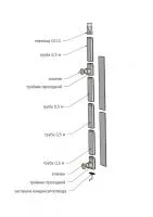 Вентиляция для бани Сталь-Мастер КуБасту вертикальная, нерж.(AISI 430/0,5мм) вентиляция для бани сталь-мастер кубасту вертикальная, нерж.(aisi 430/0,5мм)