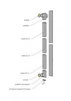 Вентиляция для бани Сталь-Мастер КуБасту горизонтальная, нерж.(AISI 430/0,5мм) вентиляция для бани сталь-мастер кубасту горизонтальная, нерж.(aisi 430/0,5мм)