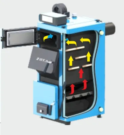 котел zota magna-15 полуавтоматический #