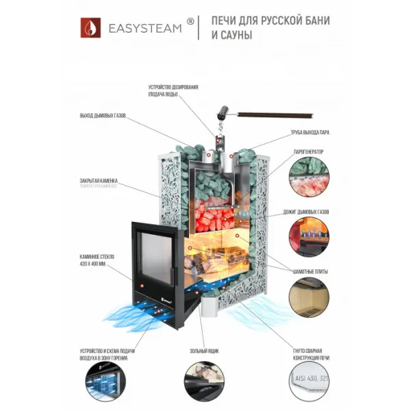 печь для бани изистим ялта 25 модерн серый premium (2025) #