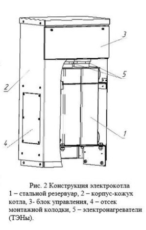 котел термокрафт geizer 6 квт электрический #